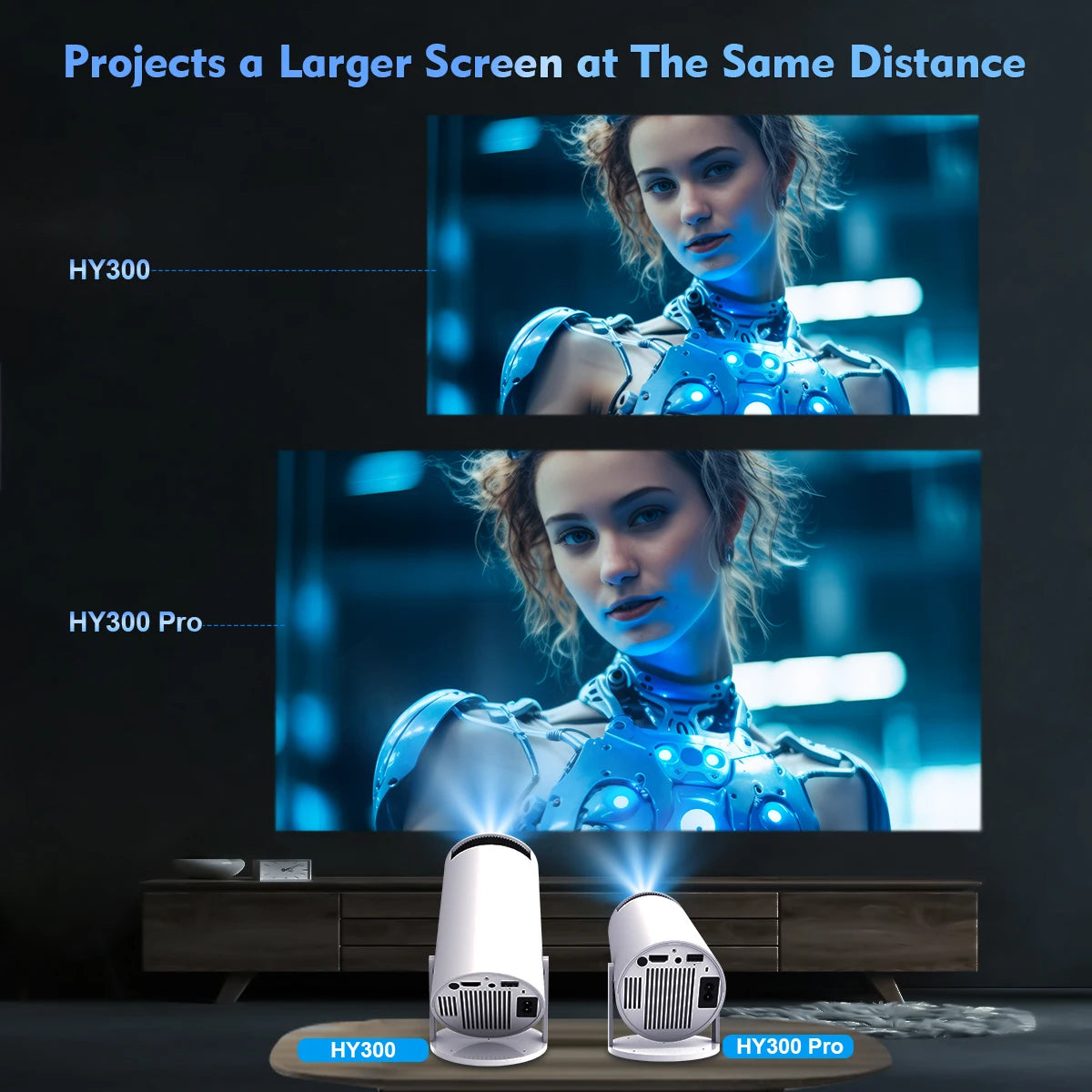 Info Graphic Showcasing the upgrades for the new model for our 4k TV Projector