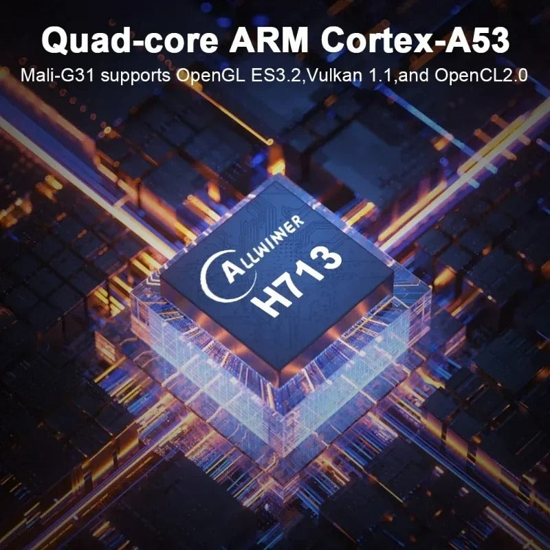 Info Graphic showcasing the onboard Processor that powers out 4k TV Projector